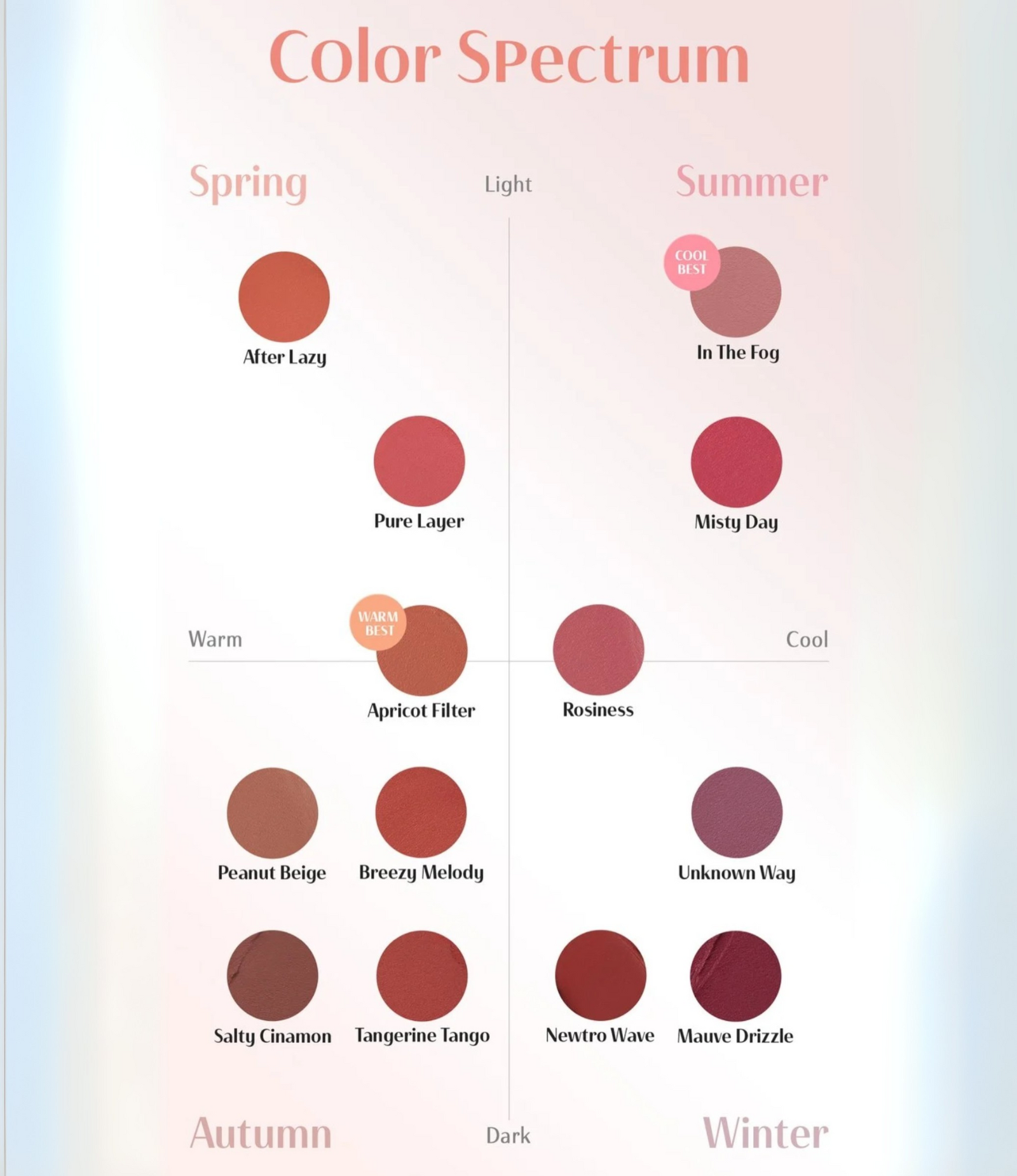 3CE - Blur Matte Lipstick - Image 2