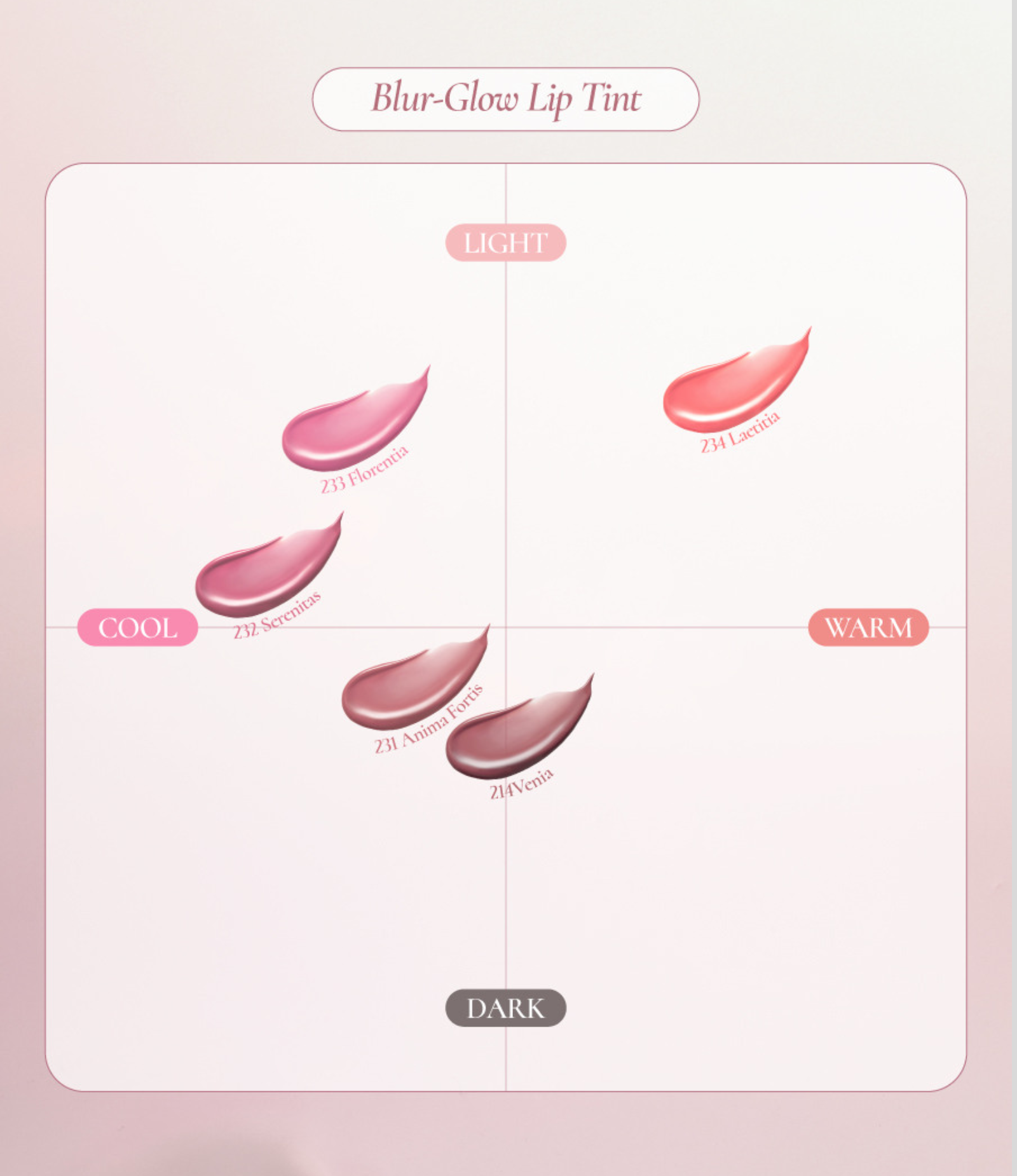 DINTO - Cherry Blossom (Limited Ed) Perfect Pair Cheek Set - Image 3