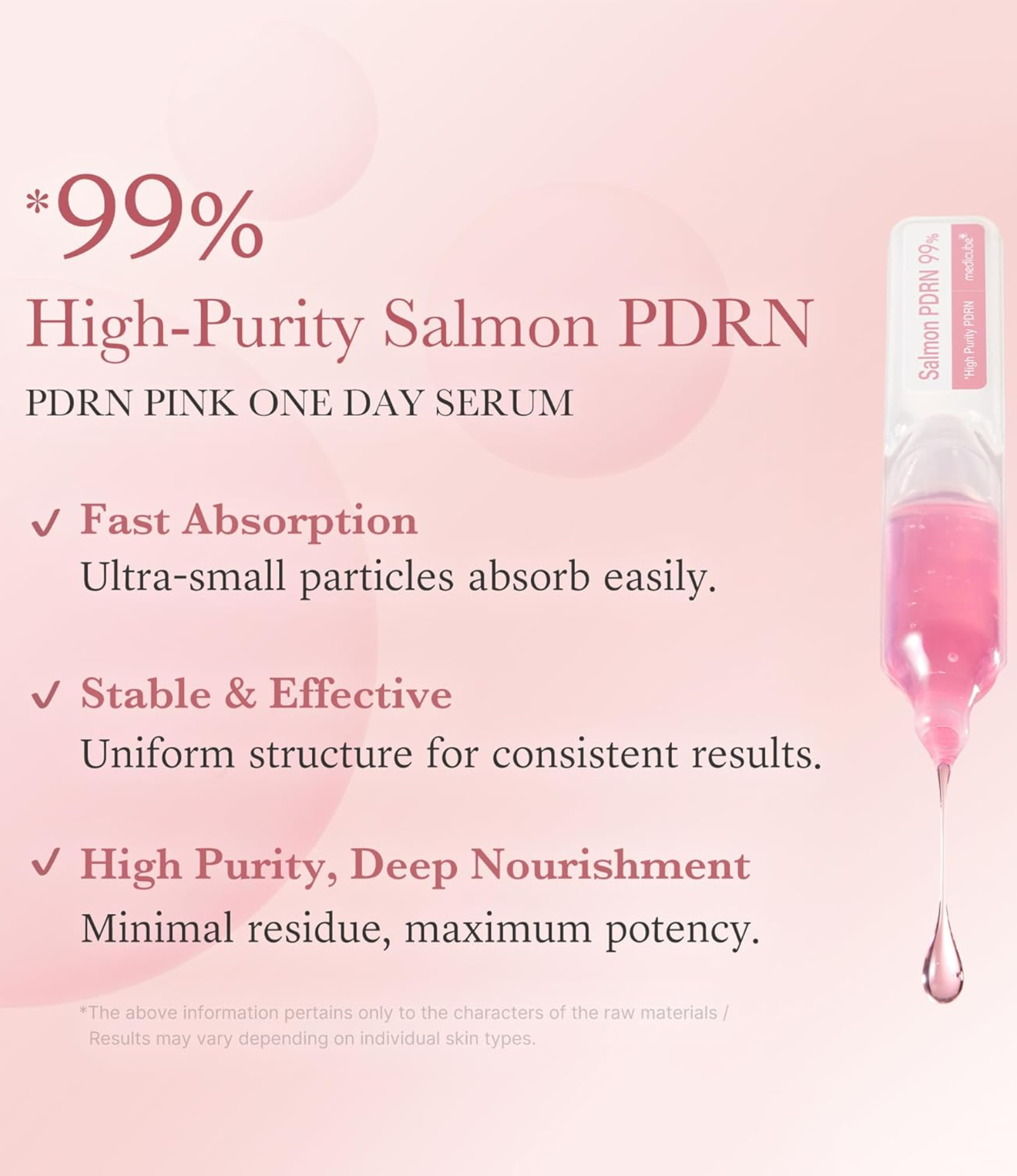 MEDICUBE - PDRN Pink One Day Serum 99% (10pcs*1.5ml) - Image 3
