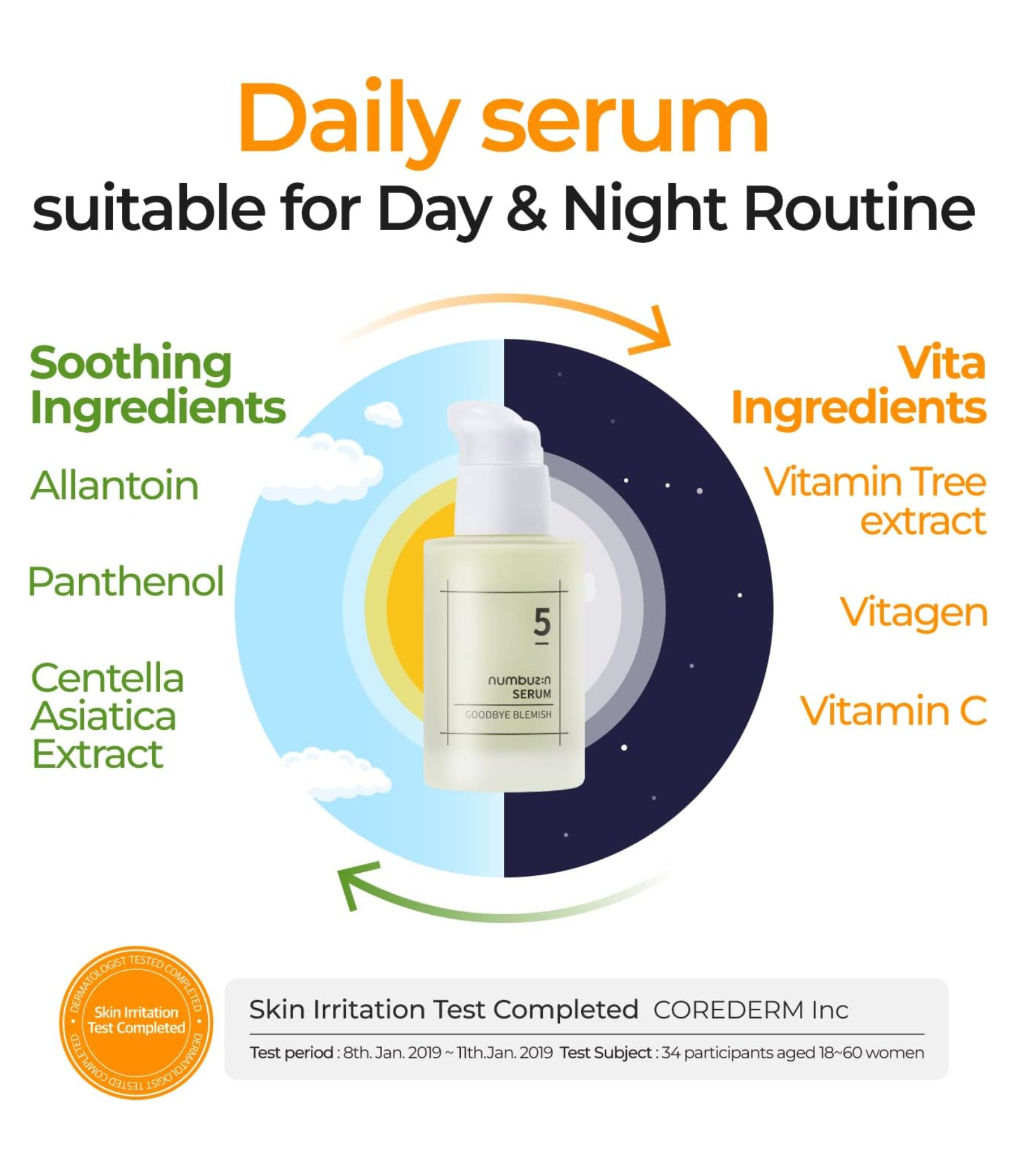 NUMBUZIN - No.5 Goodbye Blemish Serum 50ml - Image 3