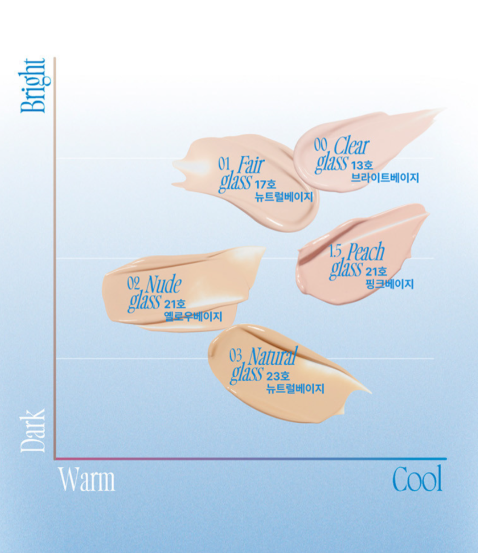 FWEE - Cushion Glass Natural - Image 2