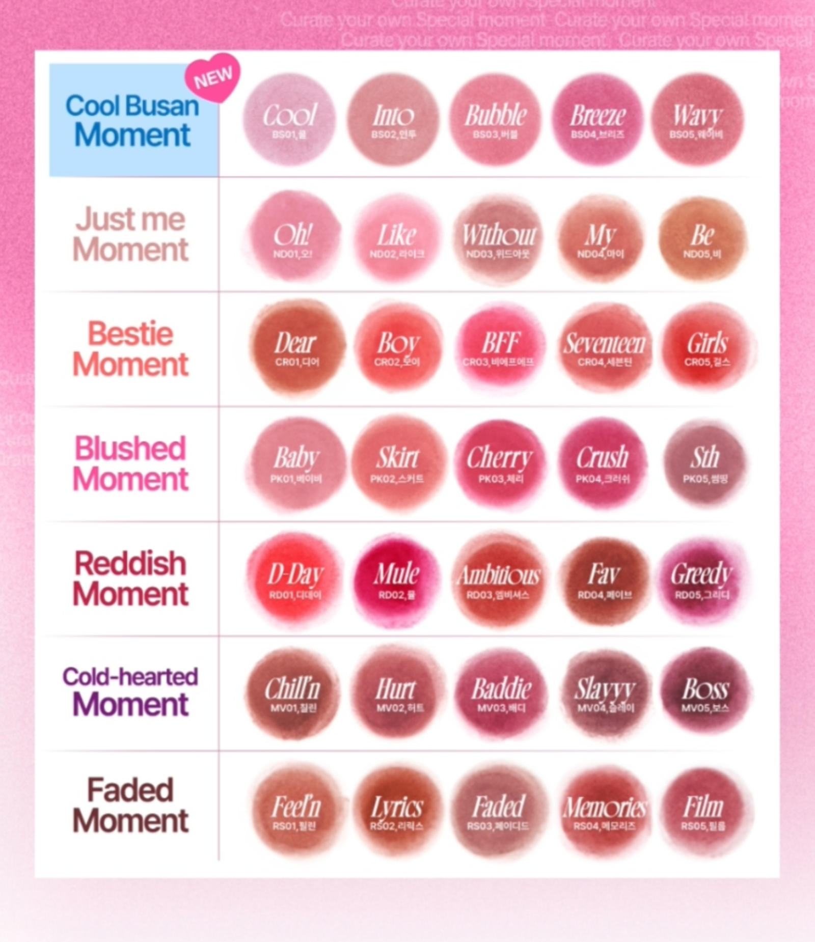 FWEE - Lip & Cheek Blurry Pudding Pot + Brush - Image 3