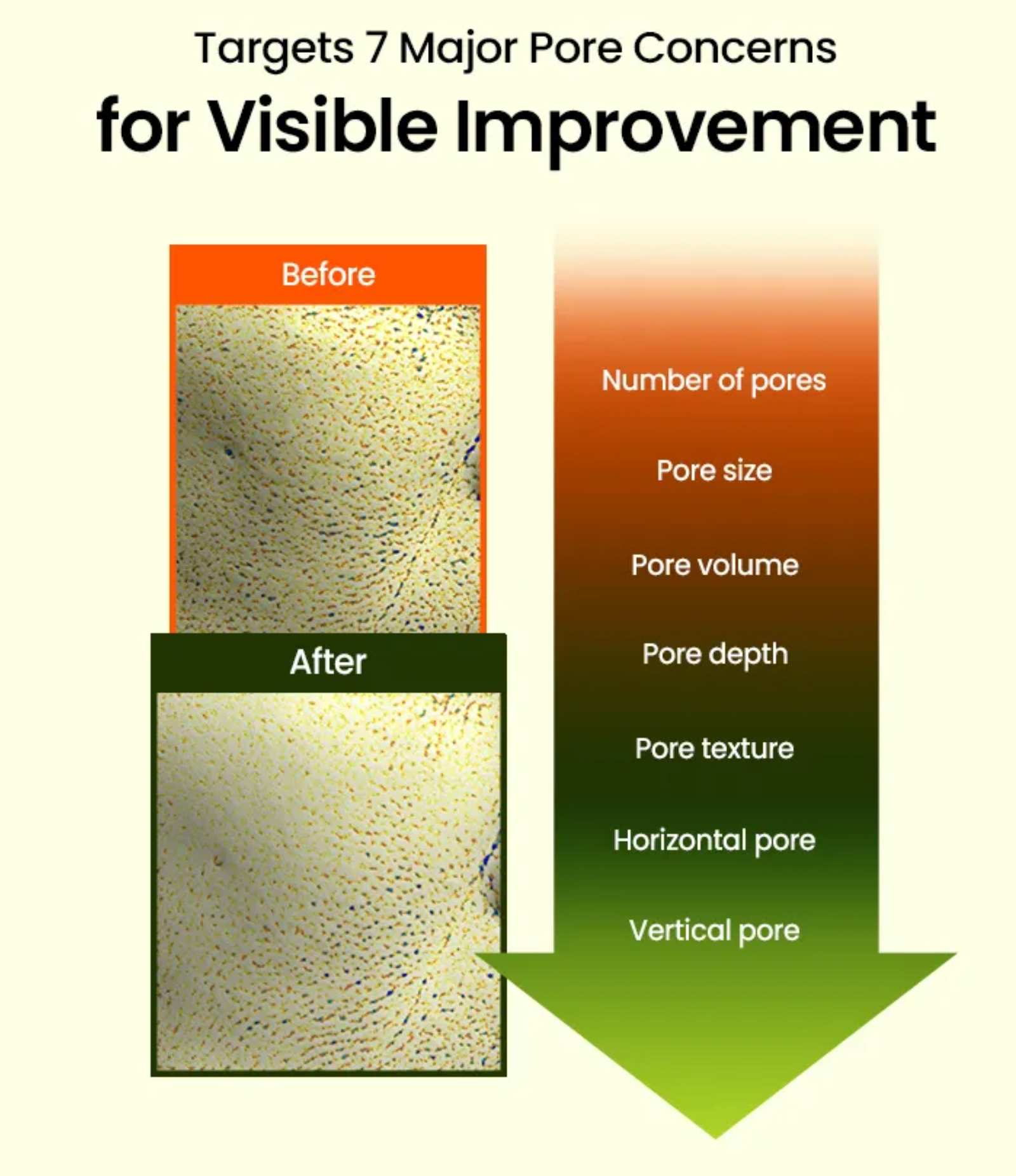 BEPLAIN - Mung Bean Pore Tight-Up Serum - Image 3